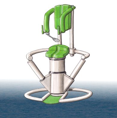 industrielle Formgestaltung luebke Grafik Design Produktgestaltung Werbung Druck