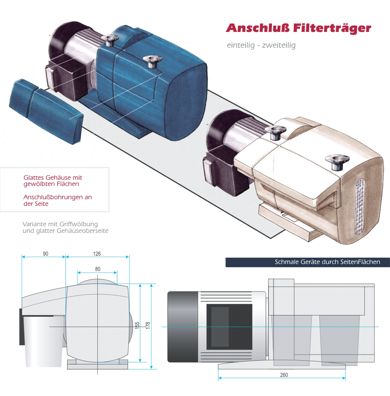 industrielle Formgestaltung luebke Grafik Design Produktgestaltung Werbung Druck